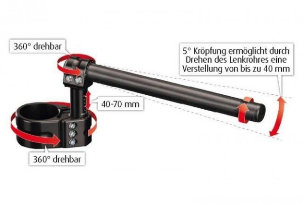 Afbeeldingen van MultiClip kit Sport ABM - Triumph Thruxton 1200 2016 t/m
