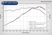 Afbeeldingen van Remus Black Hawk (EURO3) BMW R1200GS LC '13-/ Adventure '14-- black Wunderlich