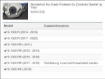 Afbeeldingen van Ignition rotor cover BMW S1000R/RR/XR - titanium Wunderlich