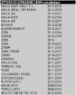Afbeeldingen van PZRacing Gear indicator plug&play diverse Kawasaki modellen (K3)