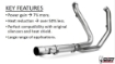 Afbeeldingen van NO-KAT PIPE Harley Davidson