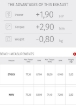 Afbeeldingen van MIVV Speed Edge RVS demper KTM 790/890 Adventure / R '19- / 890 SMT