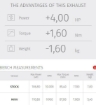 Afbeeldingen van MIVV 2-1 systeem met Delta Race carbon demper Yamaha MT-09 / SP '21-