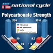 Afbeeldingen van Vervangingsruit VStream touring National Cycle BMW R1250RT '21-