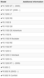 Afbeeldingen van Turn signal cancel switch lever diverse BMW modellen - black Wunderlich