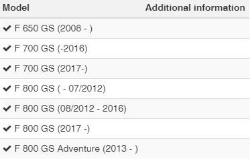 Afbeeldingen van Passenger footrest lowering kit diverse BMW modellen - titanium Wunderlich