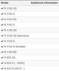 Afbeeldingen van Throttle sensor cover diverse BMW modellen - silver Wunderlich