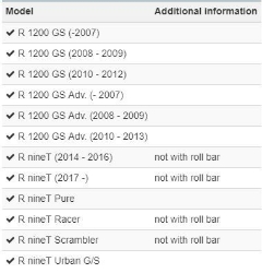 Afbeeldingen van Oxygen sensor guard left diverse BMW modellen - silver Wunderlich