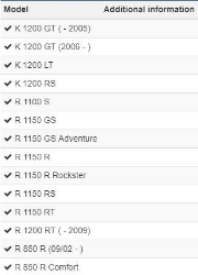 Afbeeldingen van Horn guard diverse BMW modellen - black Wunderlich