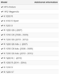 Afbeeldingen van Horn guard diverse BMW modellen - black Wunderlich