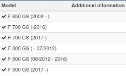 Afbeeldingen van Splash guard diverse BMW modellen - black Wunderlich