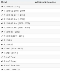 Afbeeldingen van Swingarm pivot cover classic design left diverse BMW modellen - titanium Wunderlich