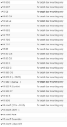 Afbeeldingen van Conversion kit to addiitional LED-Headlights diverse BMW modellen - black Wunderlich