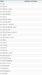 Afbeeldingen van Protective grate for auxiliary Microflooter headlights diverse BMW modellen - black Wunderlich