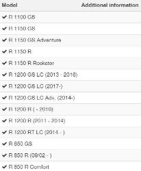 Afbeeldingen van Fork tube cover set diverse BMW modellen - silver Wunderlich