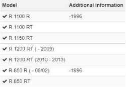 Afbeeldingen van Vario handlebar riser 25mm diverse BMW modellen - silver