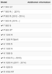Afbeeldingen van Vario joint rider (pair) diverse BMW modellen - black Wunderlich