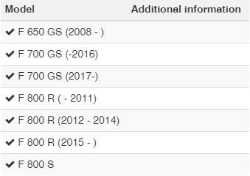 Afbeeldingen van Water cooler grill diverse BMW modellen - black Wunderlich