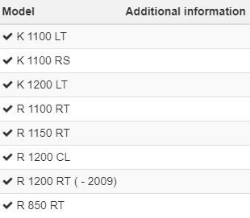 Afbeeldingen van Mirror safety wire diverse BMW modellen - silver Wunderlich