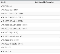 Afbeeldingen van Crash Protectors DOUBLE SHOCK diverse BMW modellen - black Wunderlich