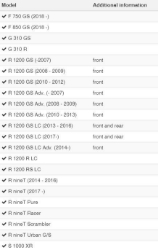 Afbeeldingen van Indicator protection set front diverse BMW modellen - black Wunderlich