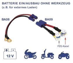 Afbeeldingen van Accu aansluitkabel met EC5 stekker van Baas (BA08)
