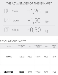 Afbeeldingen van MIVV Delta Race RVS Ducati Multistrada 1200/1260 met E keur