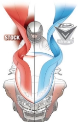 Afbeeldingen van Vervangingsruit National Cycle VStream Tour transparant Honda X-ADV '17-