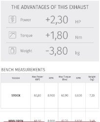 Afbeeldingen van MIVV 2 in 1 compleet systeem met carbon oval demper Yamaha Tracer 700 / 7 / GT