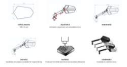 Afbeeldingen van Stuurspiegel model EXPLORER rechts van Puig