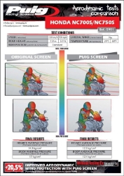 Afbeeldingen van Vervangingsruit jetstream Puig Honda NC700S '12-'13/ NC750S '14-