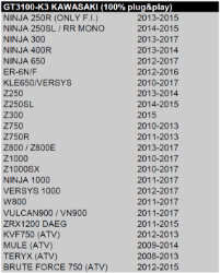 Afbeeldingen van PZRacing Gear indicator plug&play diverse Kawasaki modellen (K3)
