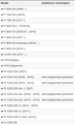 Afbeeldingen van Handlebar cross-strut diverse BMW modellen - black Wunderlich