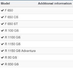 Afbeeldingen van Handlebar riser 25mm diverse BMW modellen - black Wunderlich