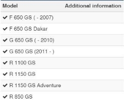Afbeeldingen van Adapter for CruiseControl diverse BMW modellen - silver Wunderlich