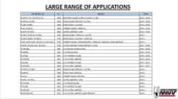 Afbeeldingen van NO-KAT PIPE Harley Davidson