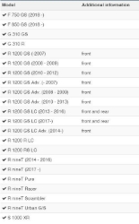 Afbeeldingen van Indicator protection short - Piece diverse BMW modellen - black Wunderlich