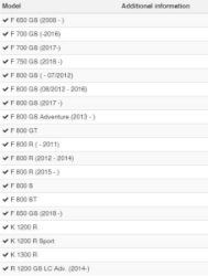 Afbeeldingen van Indicator protection long rear diverse BMW modellen - black Wunderlich