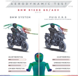 Afbeeldingen van Elektrische ruitverstelling Puig voor diverse BMW R1200/R1250GS modellen