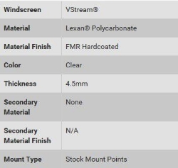 Afbeeldingen van Vervangingsruit National Cycle VStream low donker getint Victory Cross Country / Tour