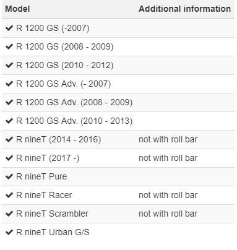 Afbeeldingen van Oxygen sensor guard right diverse BMW modellen - silver Wunderlich