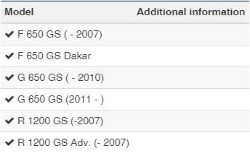 Afbeeldingen van LED clear rear light diverse BMW modellen - transparant Wunderlich