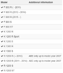 Afbeeldingen van Vario joint passenger (pair) diverse BMW modellen - silver Wunderlich