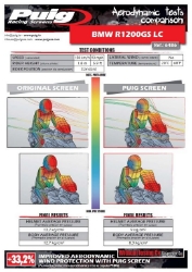 Afbeeldingen van Vervangingsruit touring Puig voor BMW R1200GS/R1250GS LC / ADV '13-'23