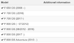 Afbeeldingen van Headlight protector clear protect foldable diverse BMW modellen - clear Wunderlich