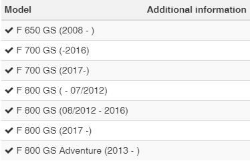 Afbeeldingen van Engine protection plate Dakar diverse BMW modellen - silver Wunderlich