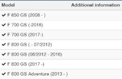 Afbeeldingen van Engine protection plate Dakar diverse BMW modellen - black Wunderlich