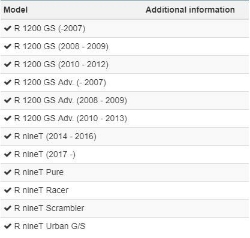 Afbeeldingen van Brake reservoir protector rear diverse BMW modellen - black Wunderlich