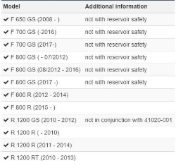 Afbeeldingen van Hand guards diverse BMW modellen - smoked grey Wunderlich