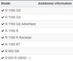 Afbeeldingen van Splash guard diverse BMW modellen - black Wunderlich